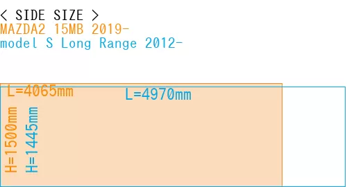 #MAZDA2 15MB 2019- + model S Long Range 2012-